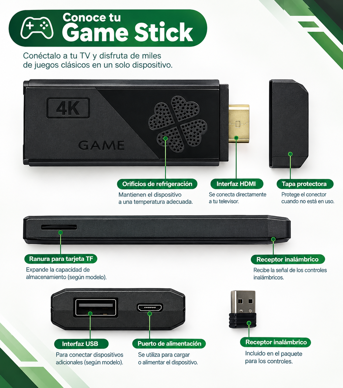 GameStick Retro 4K — Revive los Clásicos con 2 Mandos